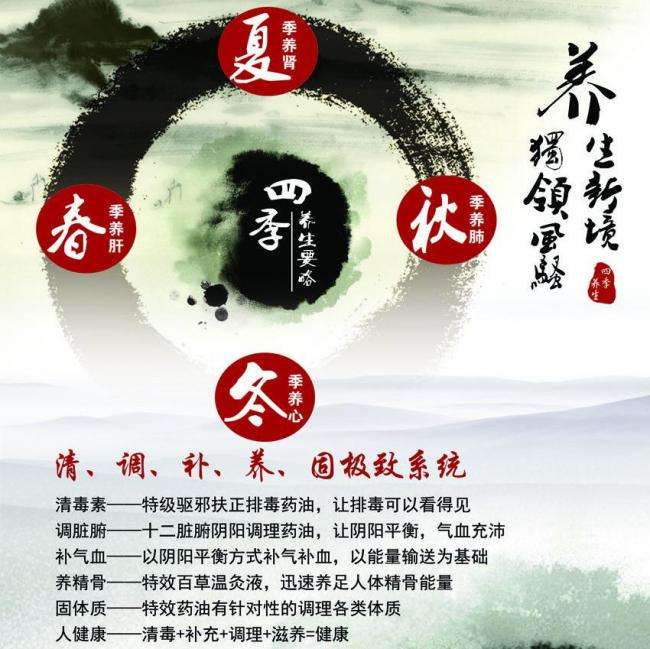 休斯敦大学建筑学文凭证书